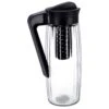 Karaf 1,6 Liter Glas -Default Template 2 b324d7c2a13d0c297959d22661e426e4